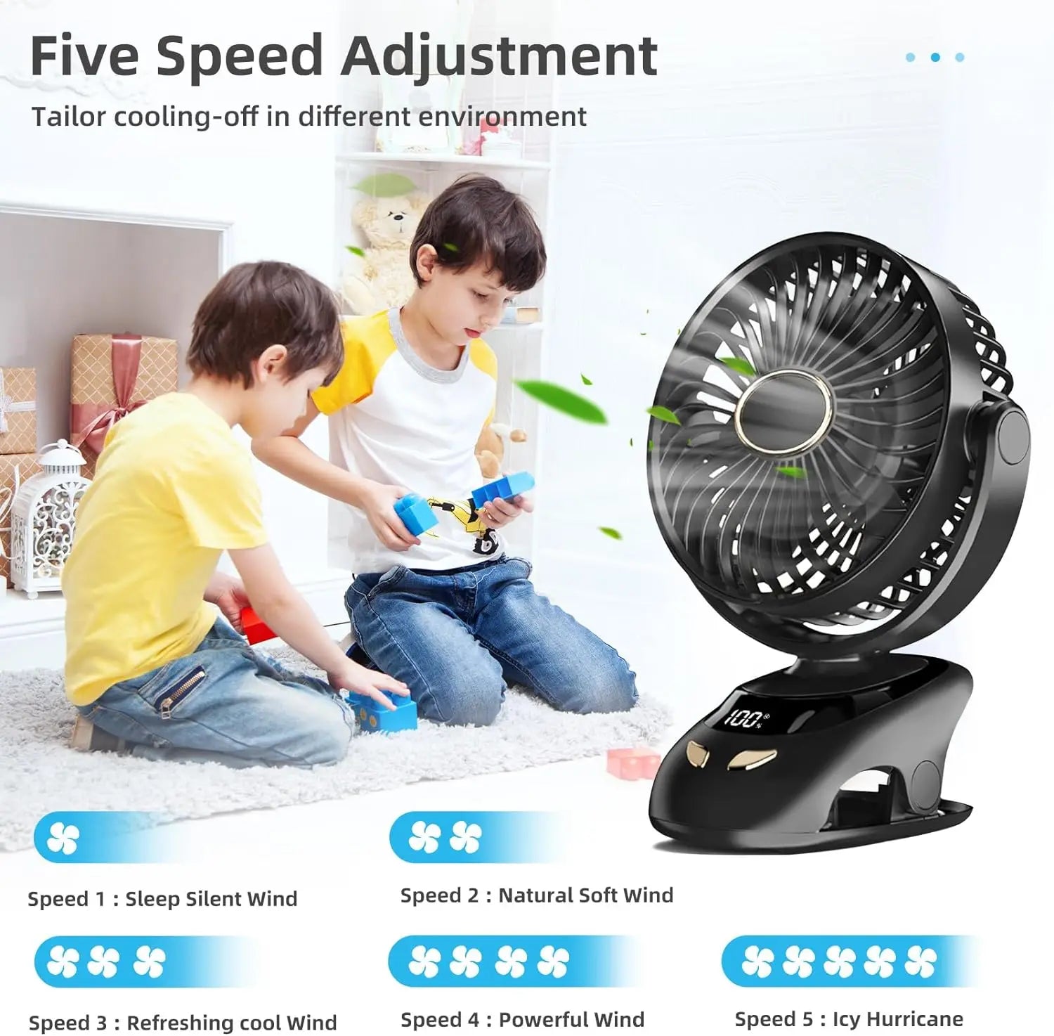 NNEOBA Small Desk Clip-On Fan Portable