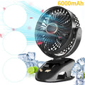 NNEOBA Small Desk Clip-On Fan Portable